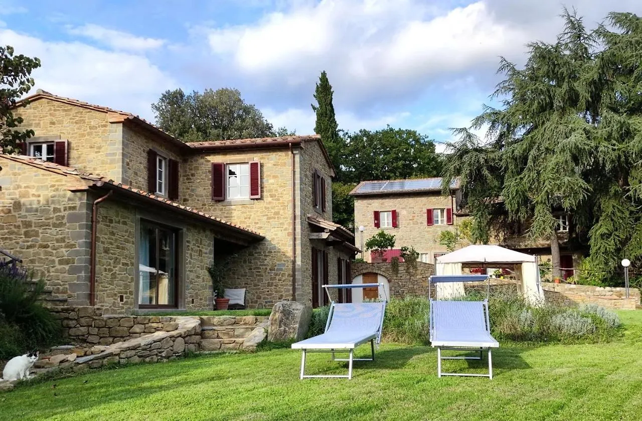 Farm stay Agriturismo I Cedri Cortona Italy