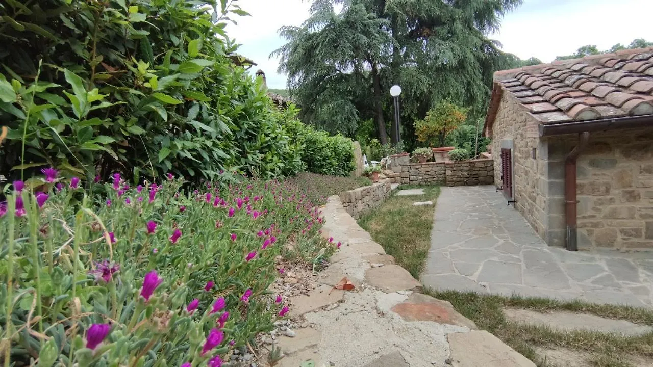 Agriturismo I Cedri Cortona