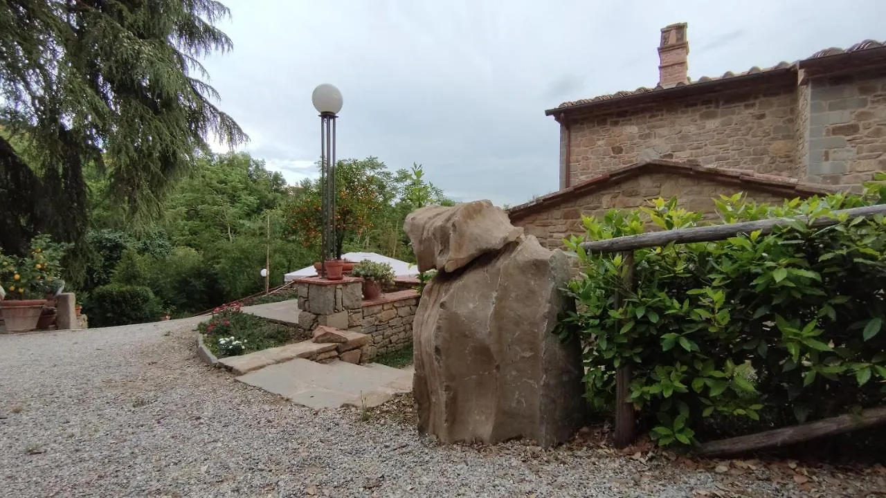 Farm stay Agriturismo I Cedri Cortona
